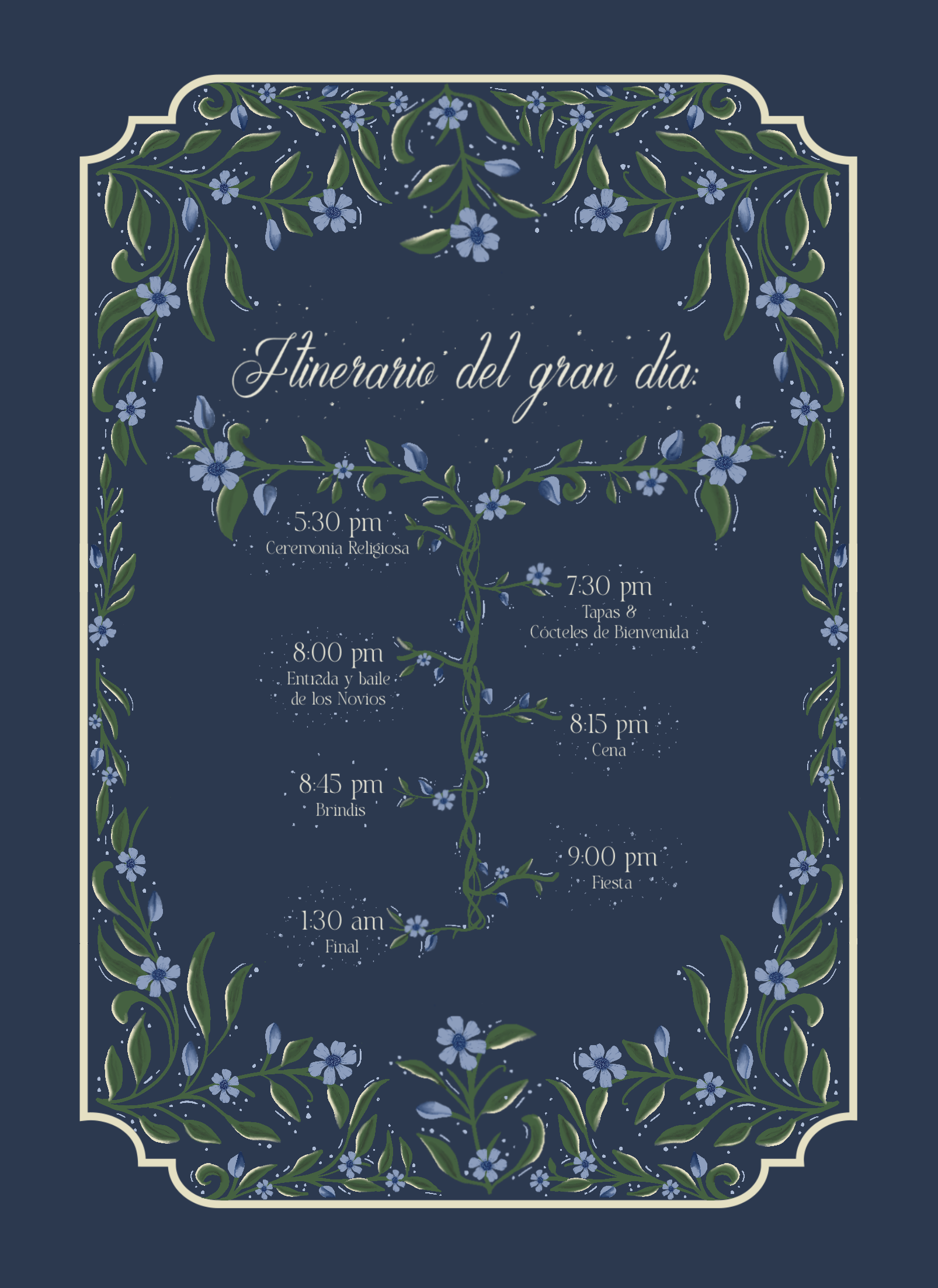 Itinerario del gran día